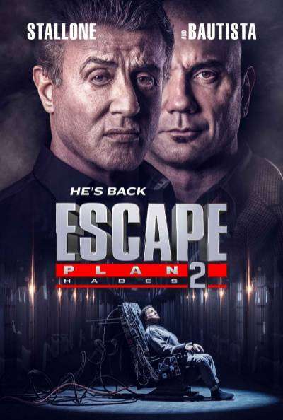 Escape Plan 2 Hades (2018) แหกคุกมหาประลัย 2