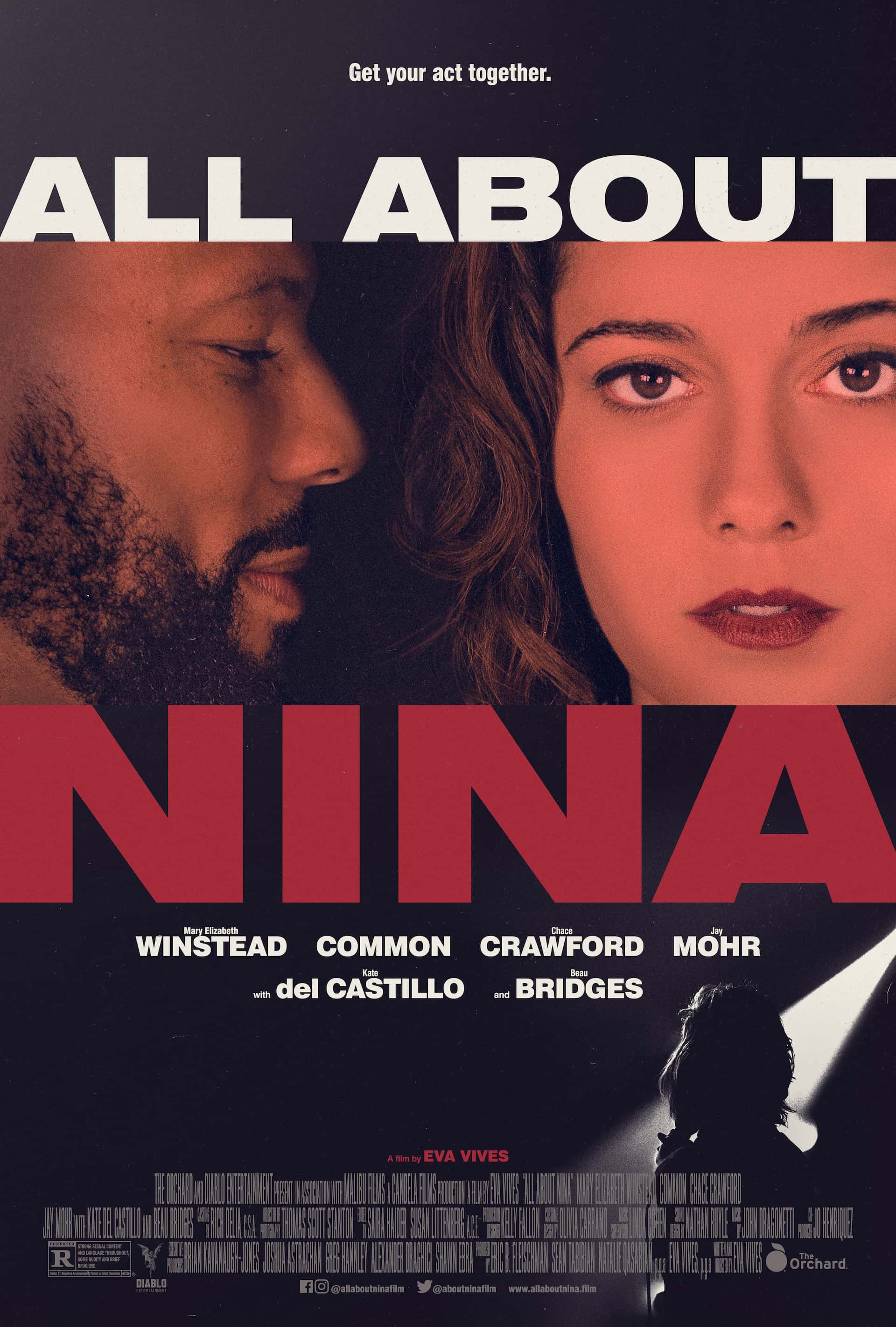 All About Nina (2018) ซับไทย