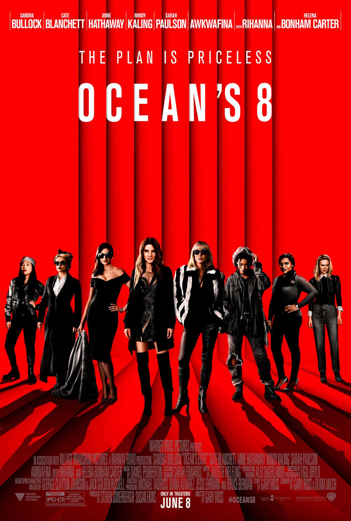 Ocean’s 8 (2018) โอเชียน 8