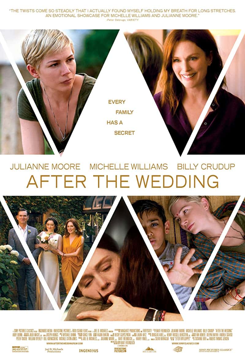 After the Wedding (2019) ซับไทย