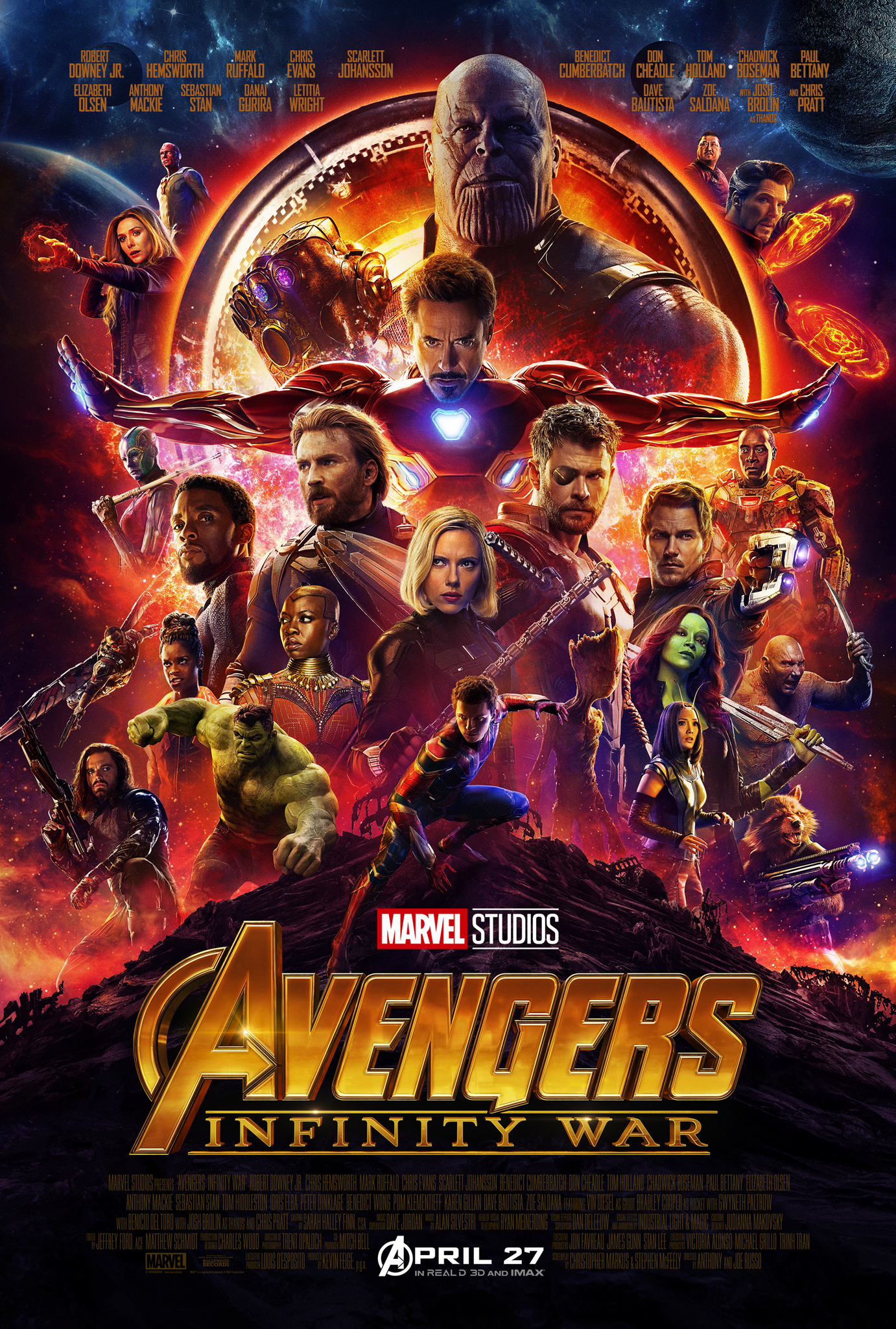 Avengers 3 Infinity War (2018) อเวนเจอร์ส 3 มหาสงครามอัญมณีล้างจักรวาล