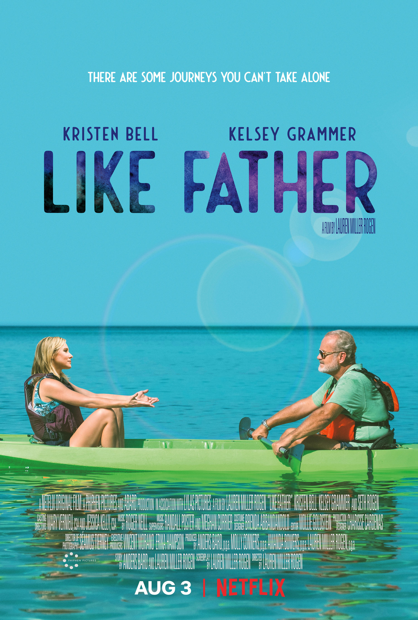 Like Father (2018) ทริปฟื้นสายสัมพันธ์ ซับไทย