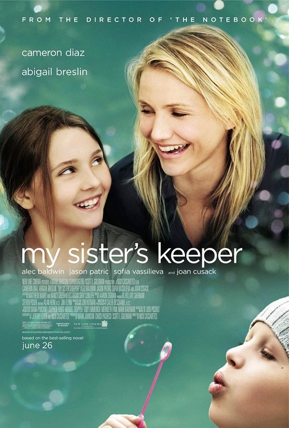 My Sister’s Keeper (2009) ชีวิตหนู… ขอลิขิตเอง