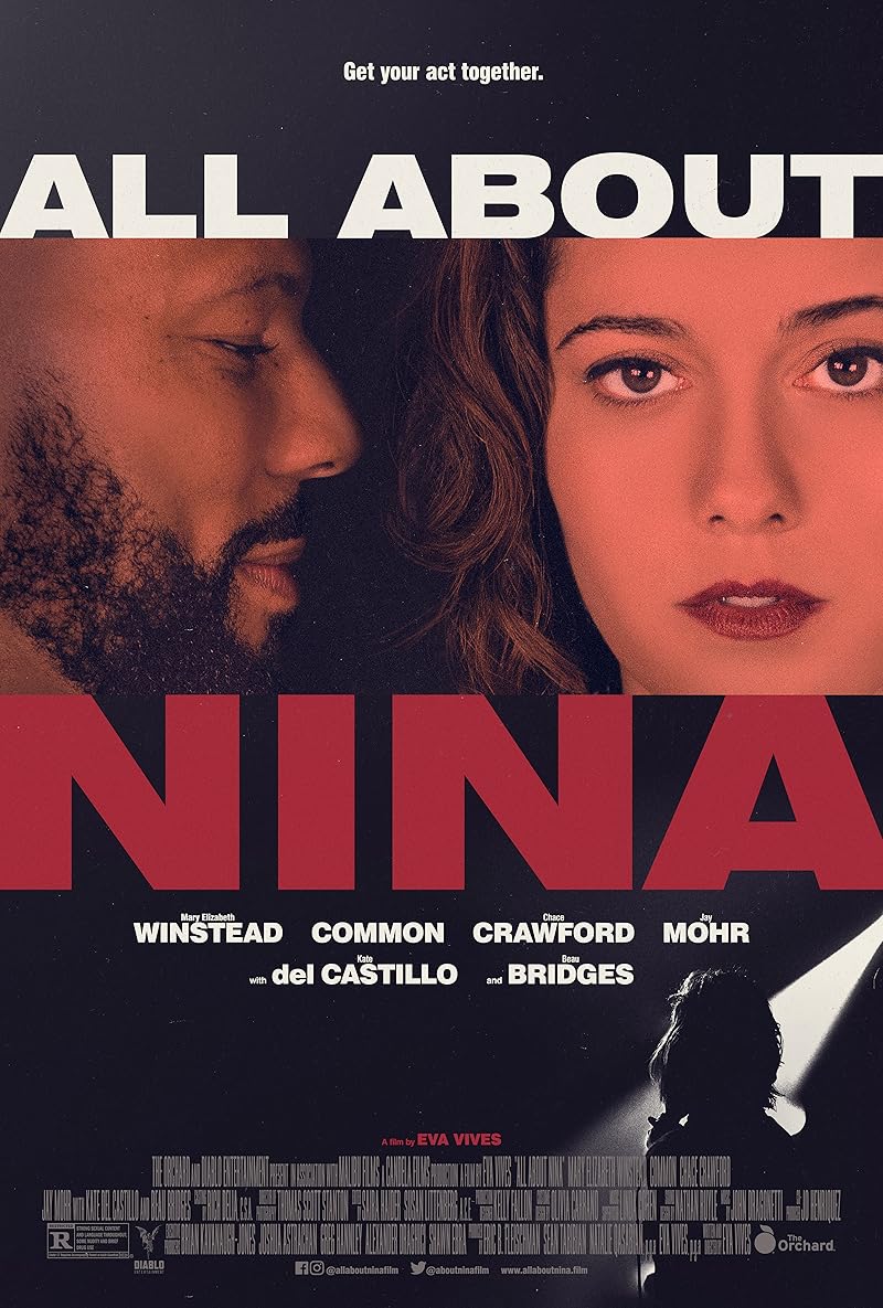 All About Nina (2018) ซับไทย