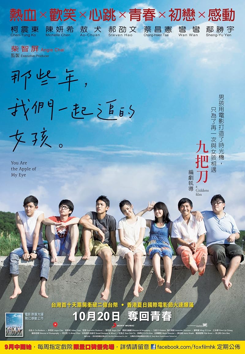 You Are the Apple of My Eye (2025) รักเรา ยังจำได้ไหม
