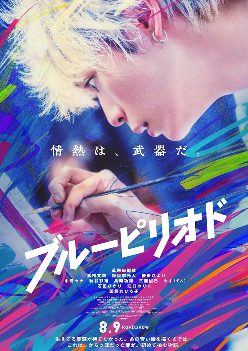 Blue Period (2024) บลูพีเรียด