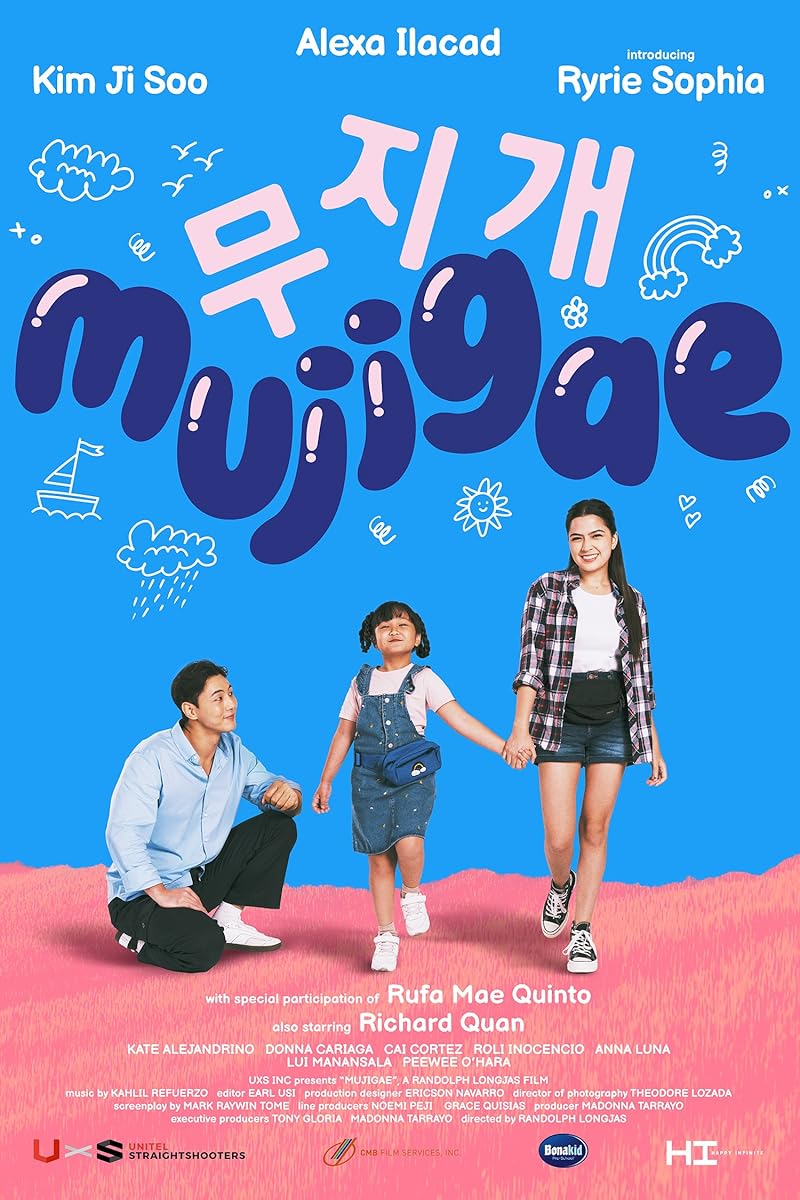 Mujigae (2024) มูจีแกผจญภัย