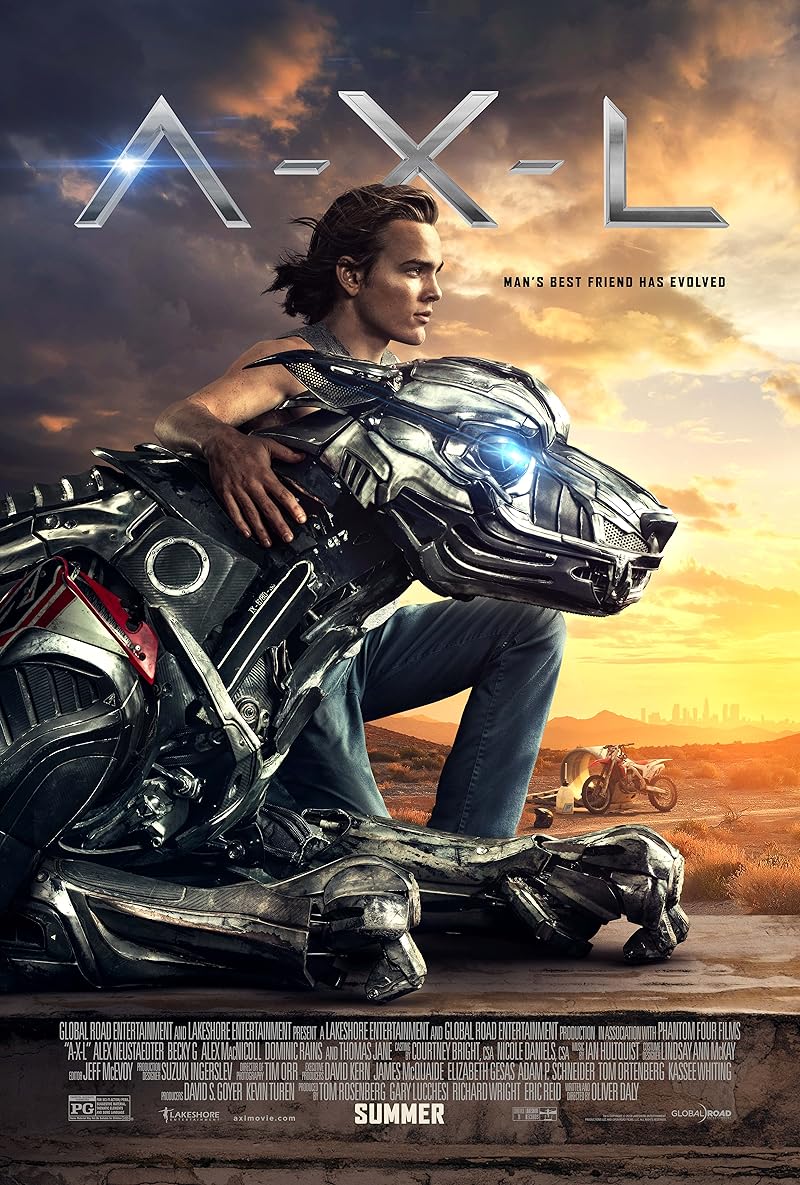 A.X.L. (2018) แอคเซล โคตรหมาเหล็ก